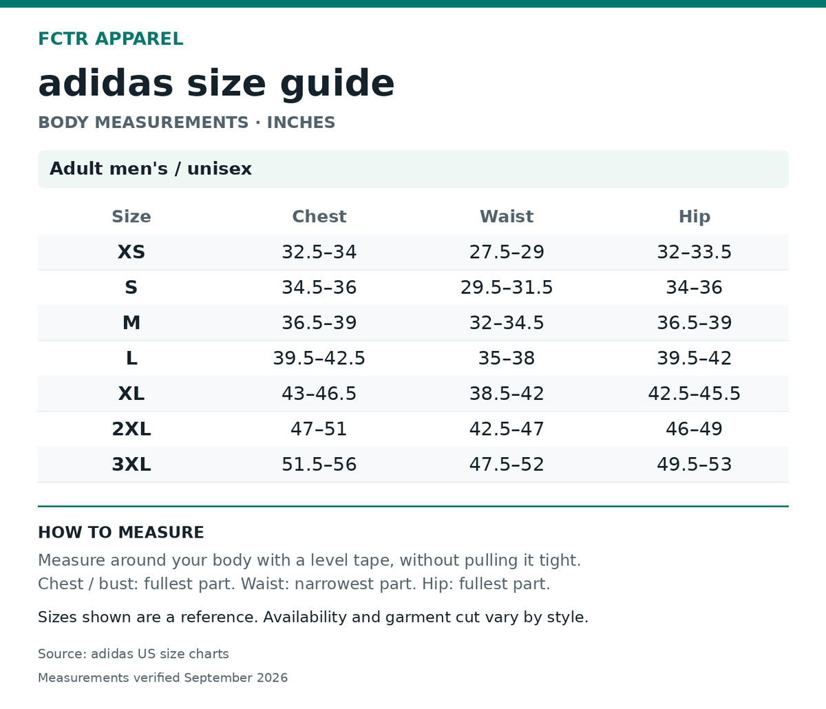 adidas size guide. Body measurements in inches. Adult men's / unisex XS to 3XL.
