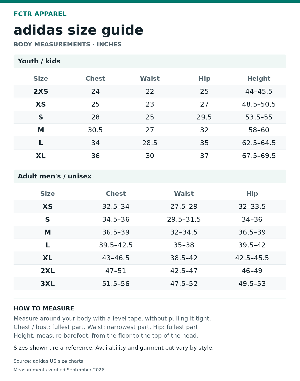 adidas size guide. Body measurements in inches. Youth / kids 2XS to XL; Adult men's / unisex XS to 3XL.