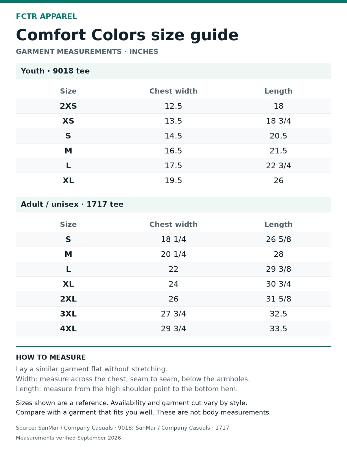 Comfort Colors size guide. Flat garment measurements in inches. Youth · 9018 tee 2XS to XL; Adult / unisex · 1717 tee S to 4XL.