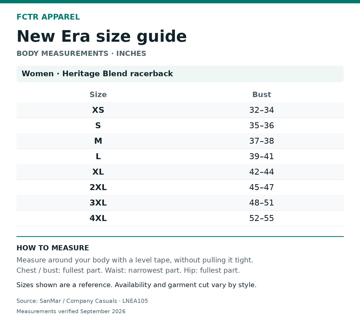 New Era size guide. Body measurements in inches. Women · Heritage Blend racerback XS to 4XL.