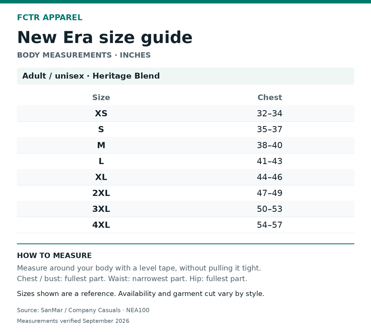 New Era size guide. Body measurements in inches. Adult / unisex · Heritage Blend XS to 4XL.