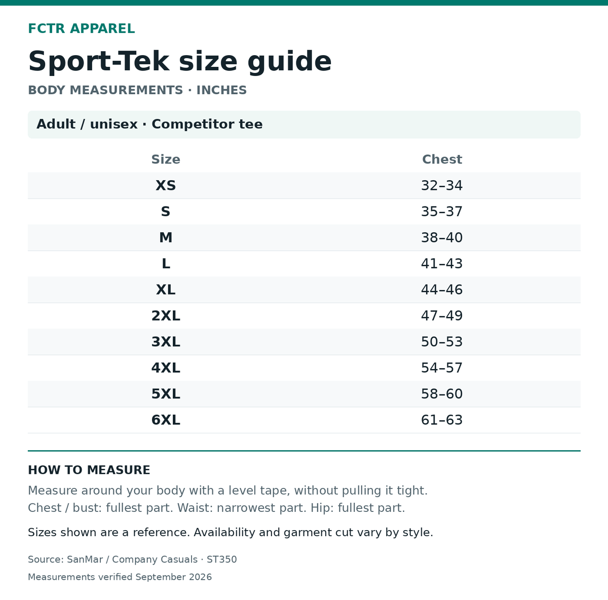 Sport-Tek size guide. Body measurements in inches. Adult / unisex · Competitor tee XS to 6XL.